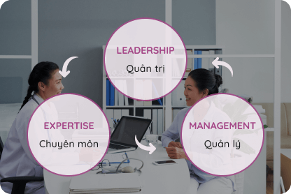 LEADERSHIP WITH CULTURE