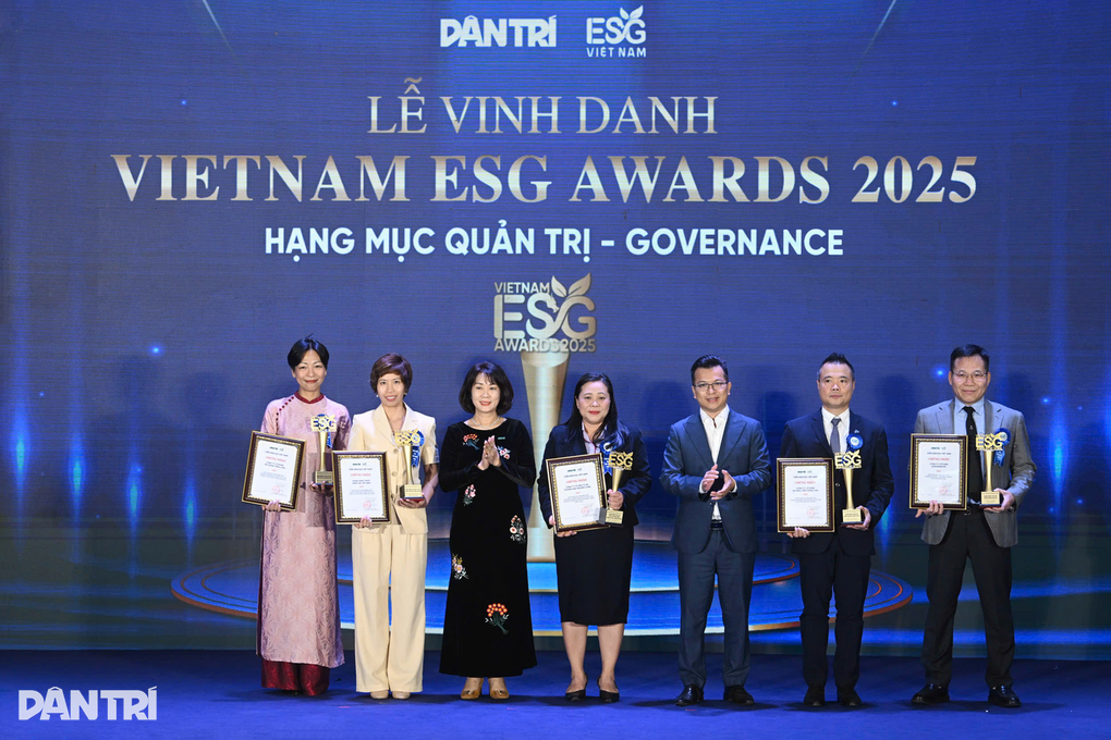 ESG – Ethical Governance and Transparency
