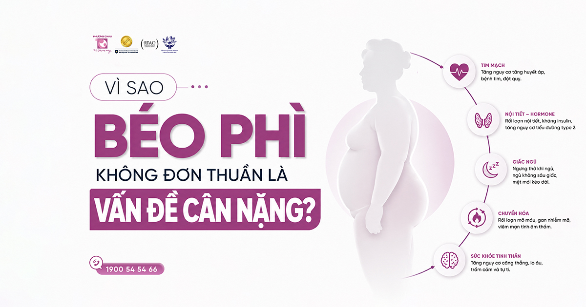 Vì sao béo phì không đơn thuần chỉ là vấn đề cân nặng?