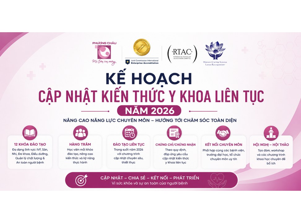 Kế Hoạch Cập Nhật Kiến Thức Y Khoa Liên Tục Năm 2026