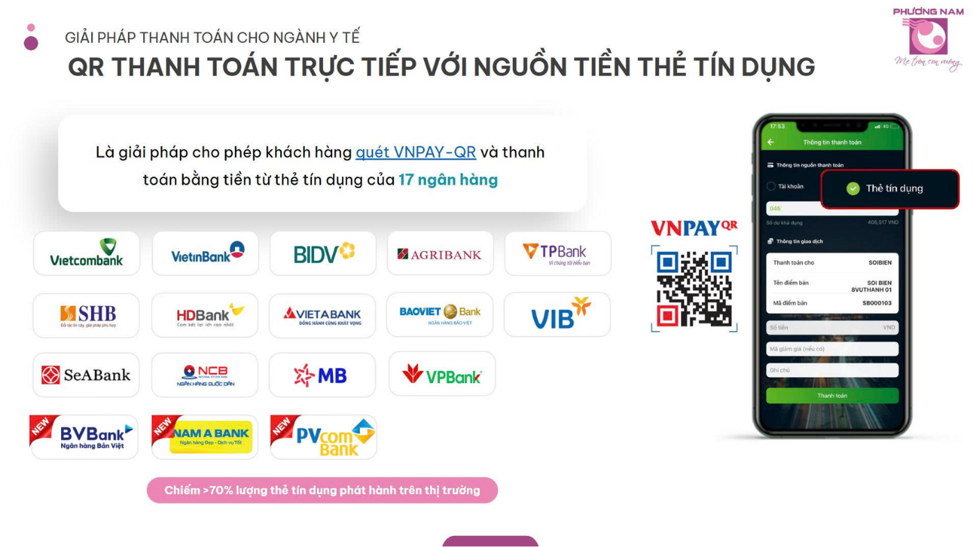 Trả góp 0% qua VNPAY - Trọn vẹn hành trình y tế tại Phương Nam
