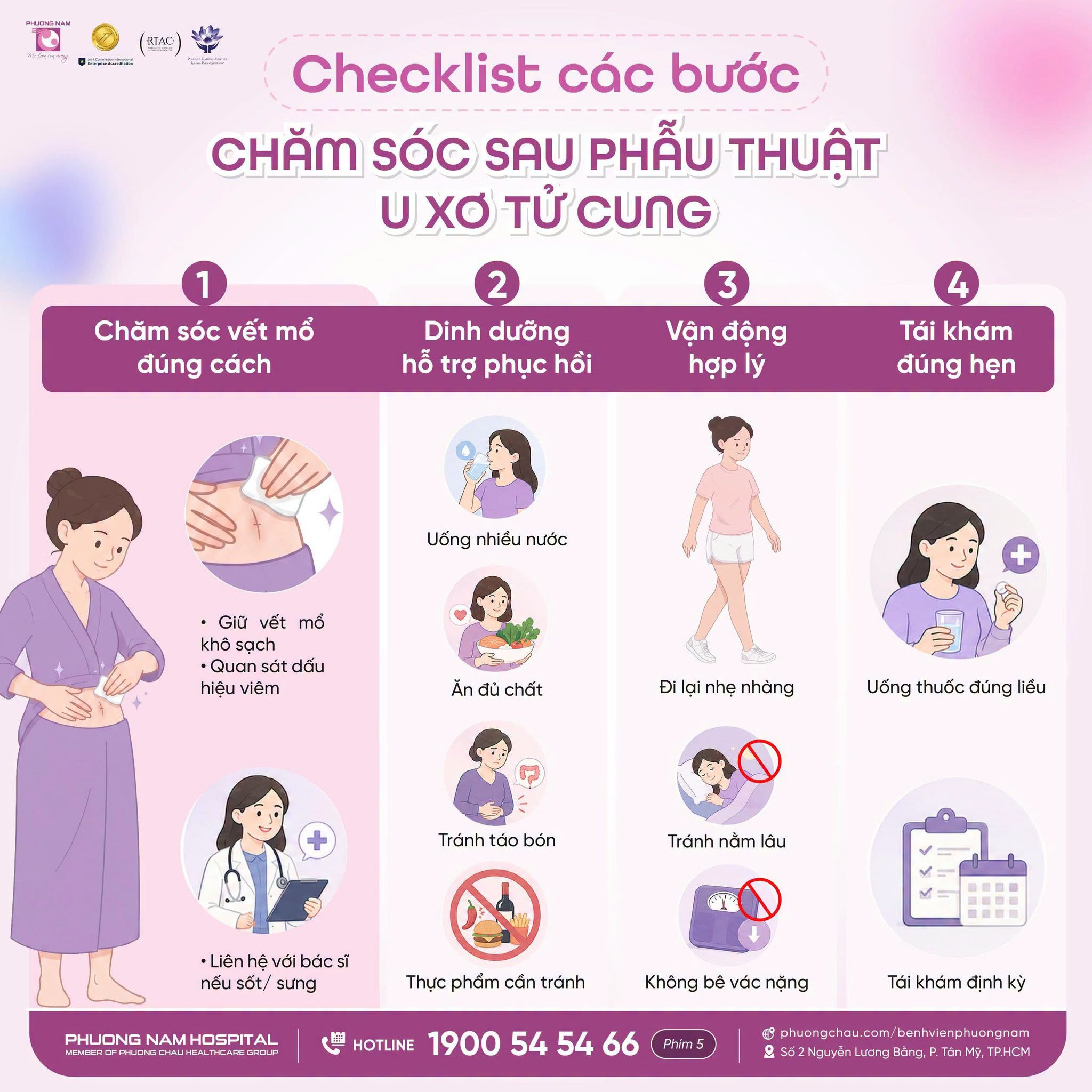 Checklist 4 Bước Chăm Sóc Sau Phẫu Thuật U Xơ Tử Cung