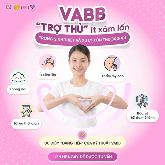 U vú là gì? Dấu hiệu nhận biết, phân loại lành - ác tính và khi nào cần đi khám