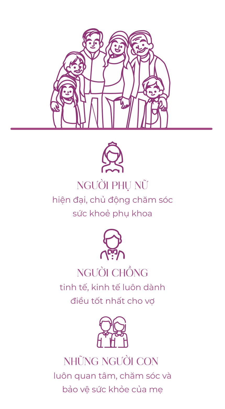 Hercare dành cho ai