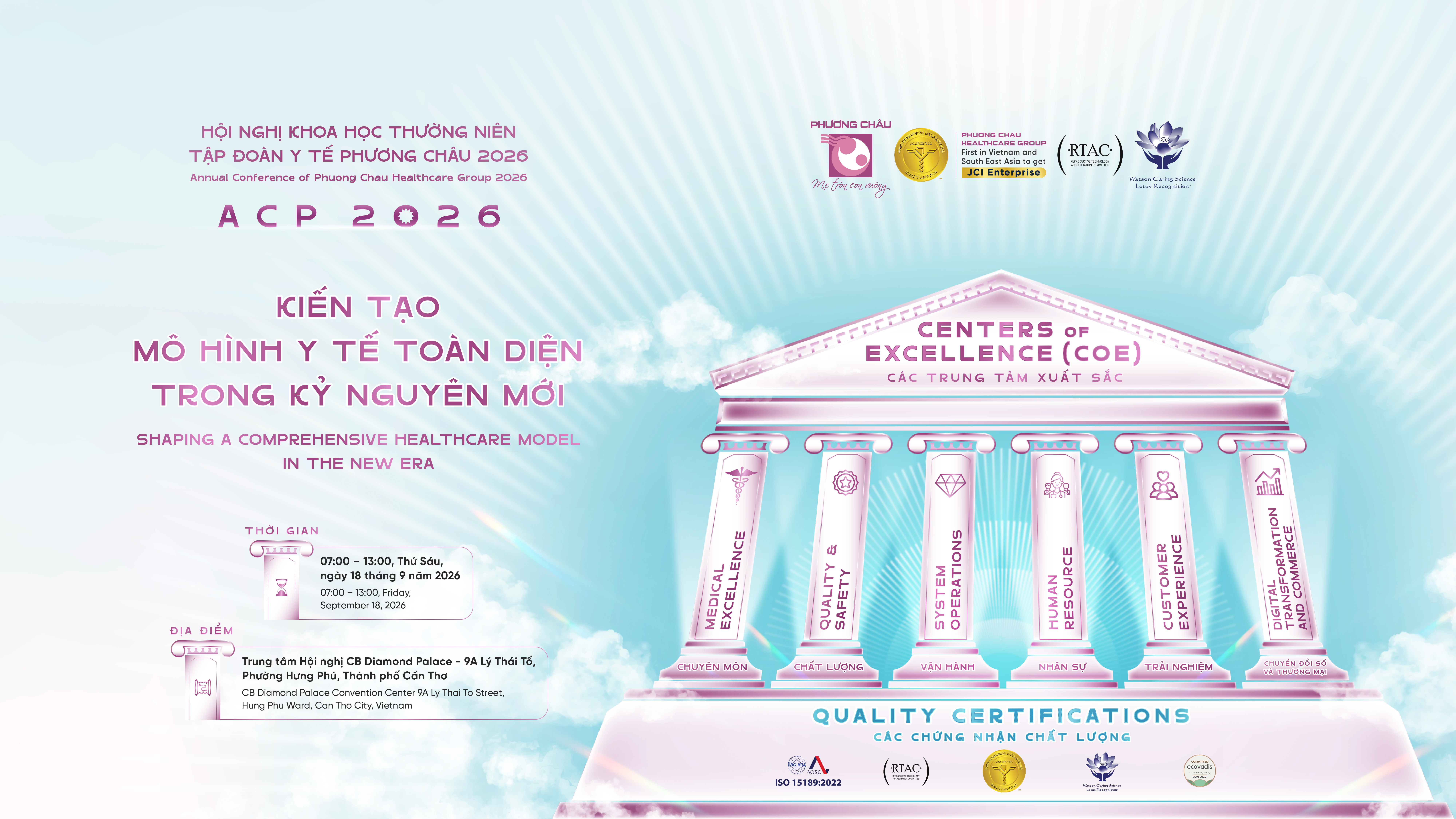 Hội Nghị Khoa Học Thường Niên Tập Đoàn Y Tế Phương Châu 2026