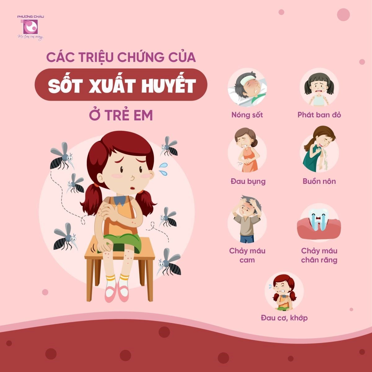 CHỦ ĐỘNG BẢO VỆ TRẺ KHỎI SỐT XUẤT HUYẾT KHI ĐANG VÀO MÙA CAO ĐIỂM