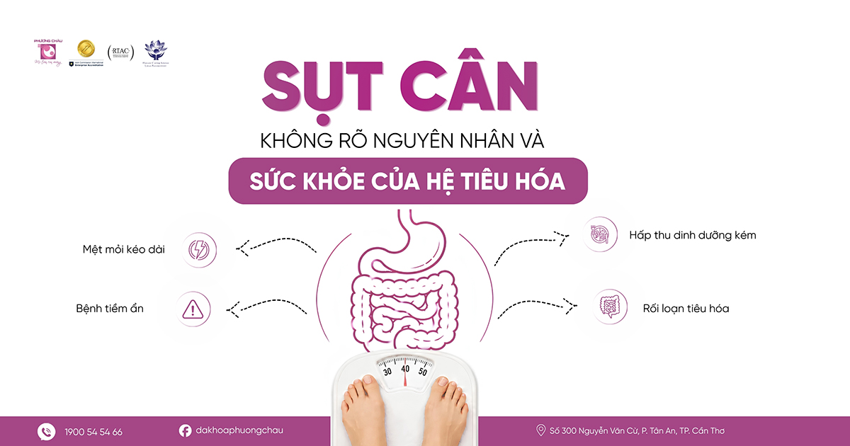 Sụt cân không rõ nguyên nhân và nguy cơ sức khỏe tiêu hóa