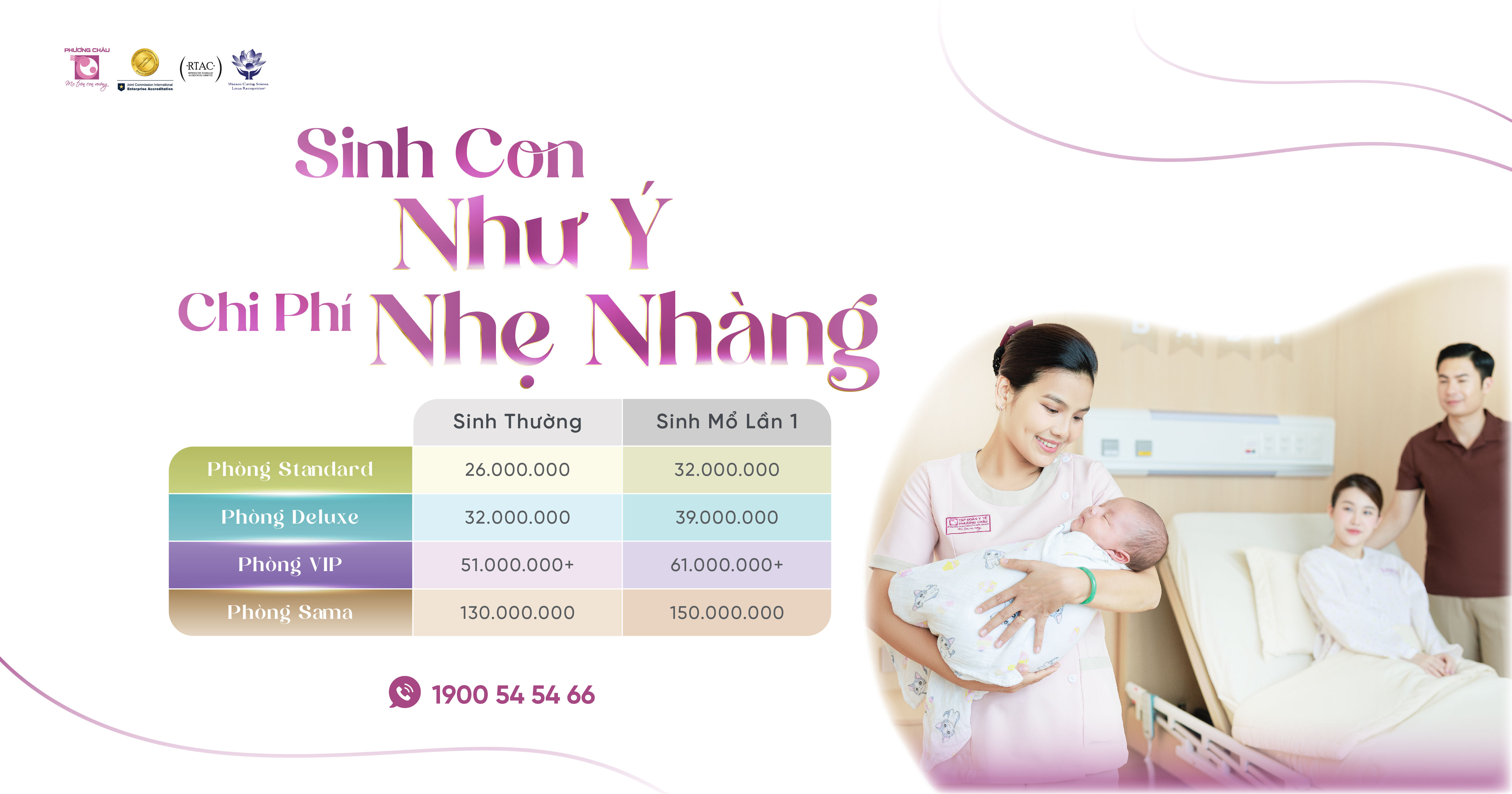 Tổng hợp gói sanh BVQT Phương Châu