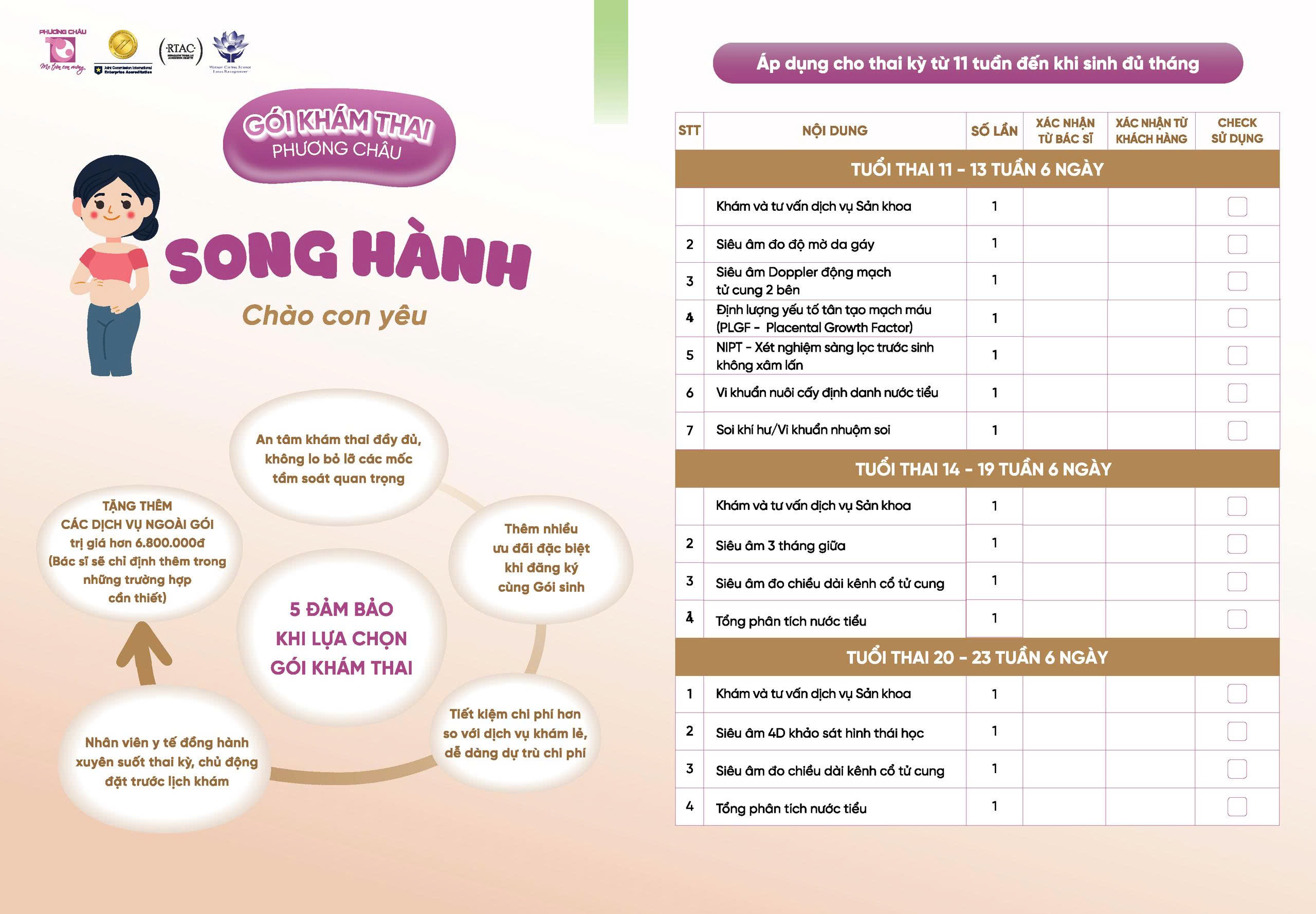Gói khám thai Song Hành