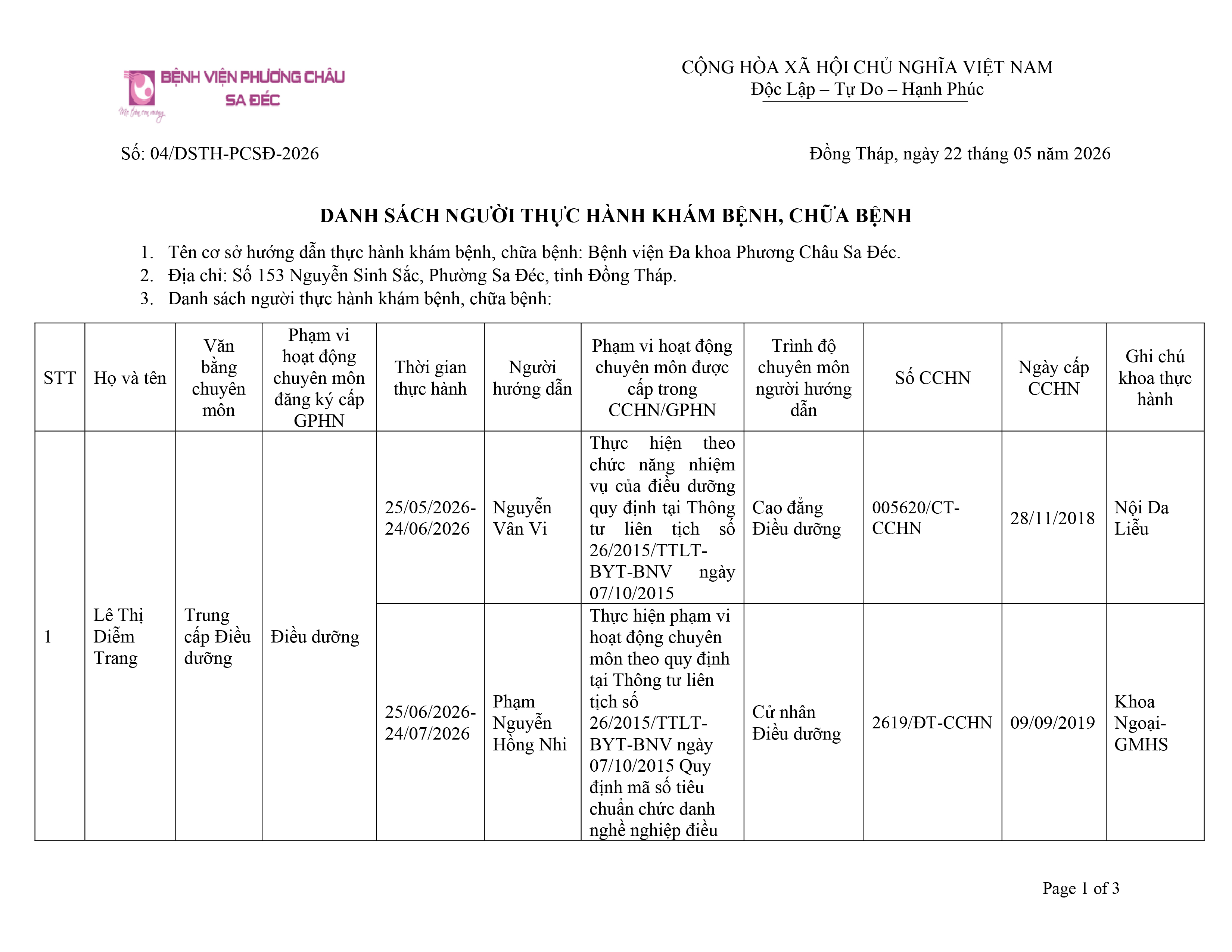 DANH SÁCH NGƯỜI THỰC HÀNH KHÁM BỆNH, CHỮA BỆNH 22.05.2026