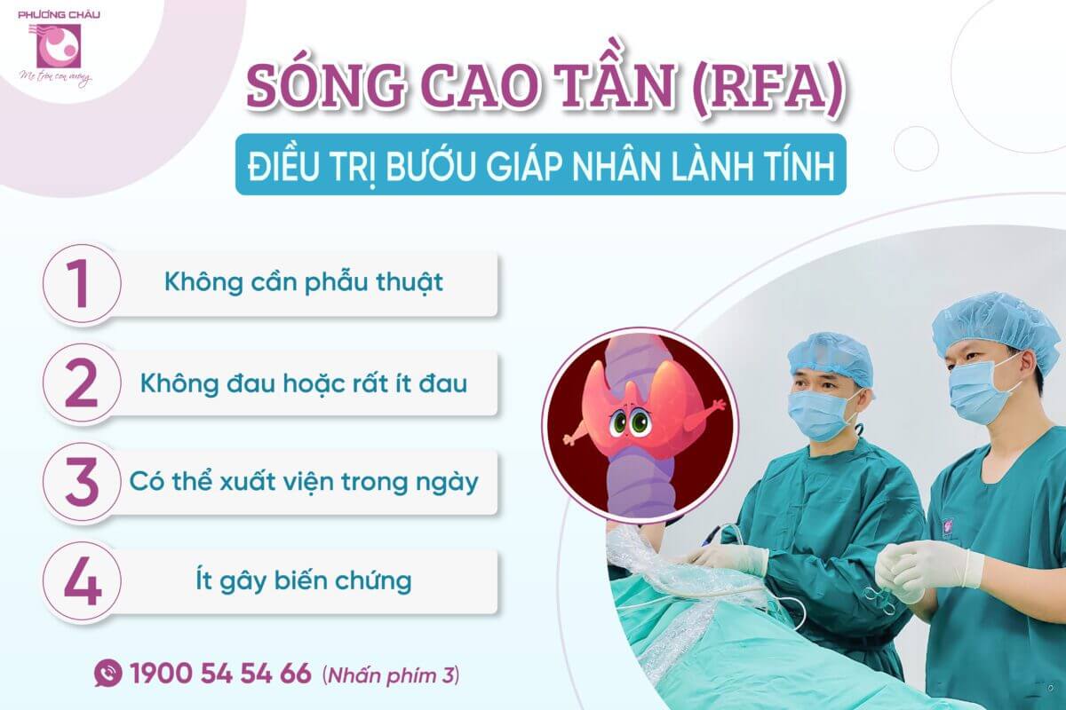 Điều trị bướu giáp nhân (bướu cổ) bằng sóng cao tần (rfa) – không phẫu thuật